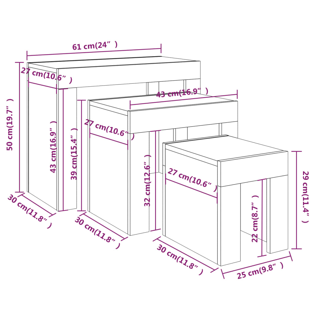 Tables basses gigognes 3 pcs sonoma gris bois d’ingénierie - Tables basses